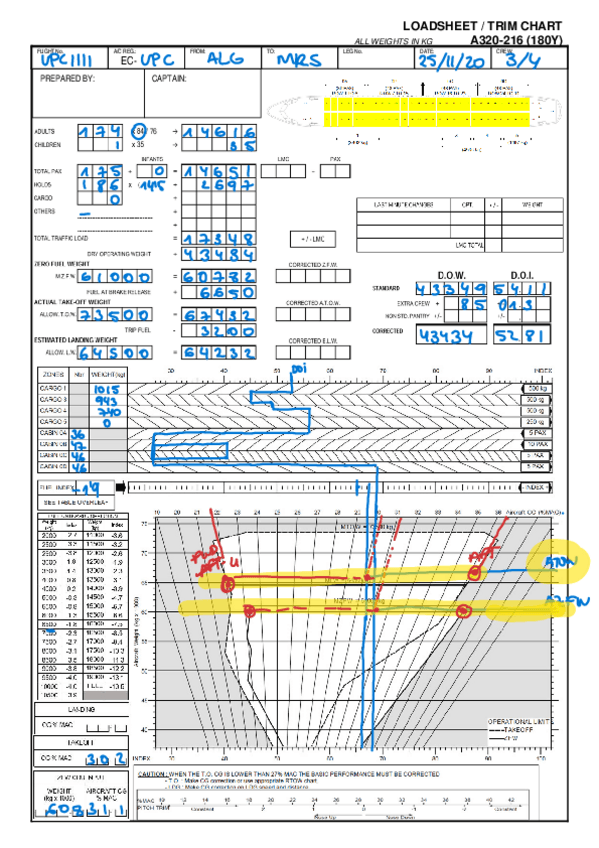 Miniatura del documento Exercici-Manual-Loadsheet-Solucio.pdf