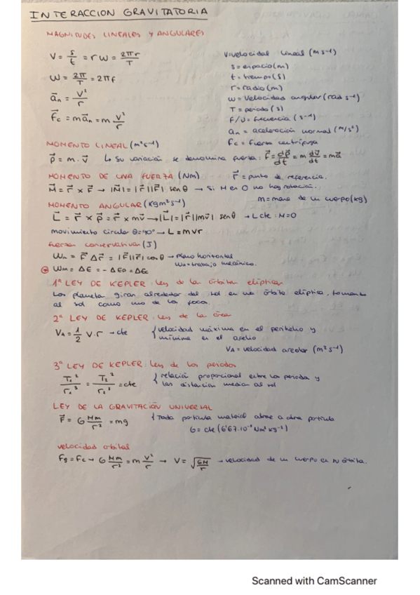 Miniatura del documento interaccion-y-campo-gravitatorio-fisica.pdf