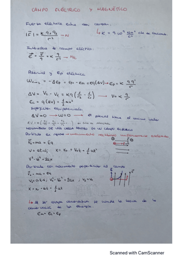 Miniatura del documento campo-electrico-y-magnetico-fisica.pdf
