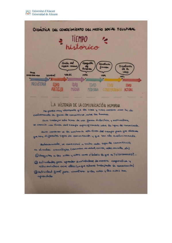 Miniatura del documento linea-del-tiempo-historico.pdf