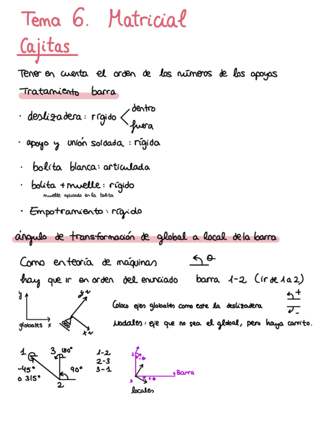 Miniatura del documento resumen-tocho-matricial.pdf