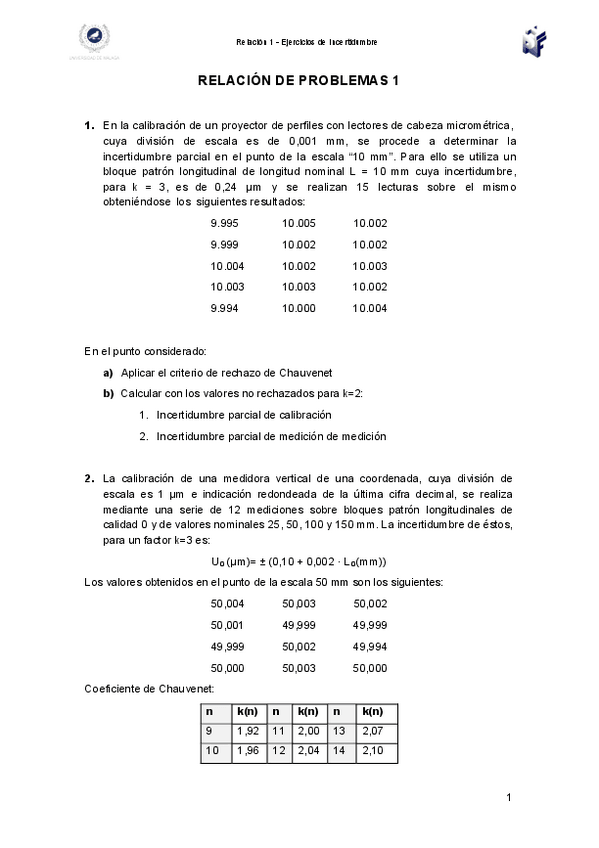 Miniatura del documento Relacion-problemas-1-Incertidumbre-resuelta.pdf