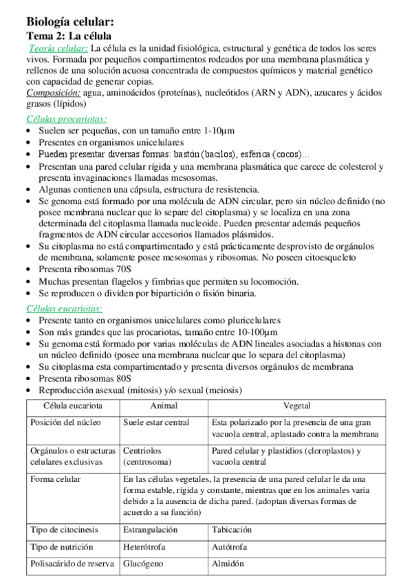 Miniatura del documento Tema-2-La-celula.pdf