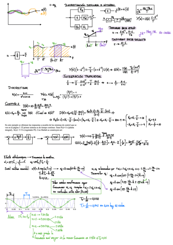 Miniatura del documento IC-II-2.pdf