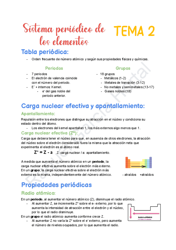 Miniatura del documento Tema-2-Sistema-periodico-de-los-elementos.pdf