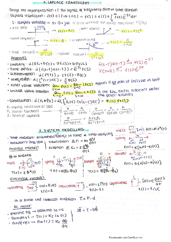 Miniatura del documento controlapuntes.pdf