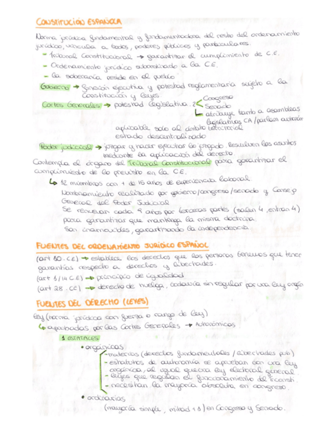 Miniatura del documento apuntes-todo-derecho.pdf