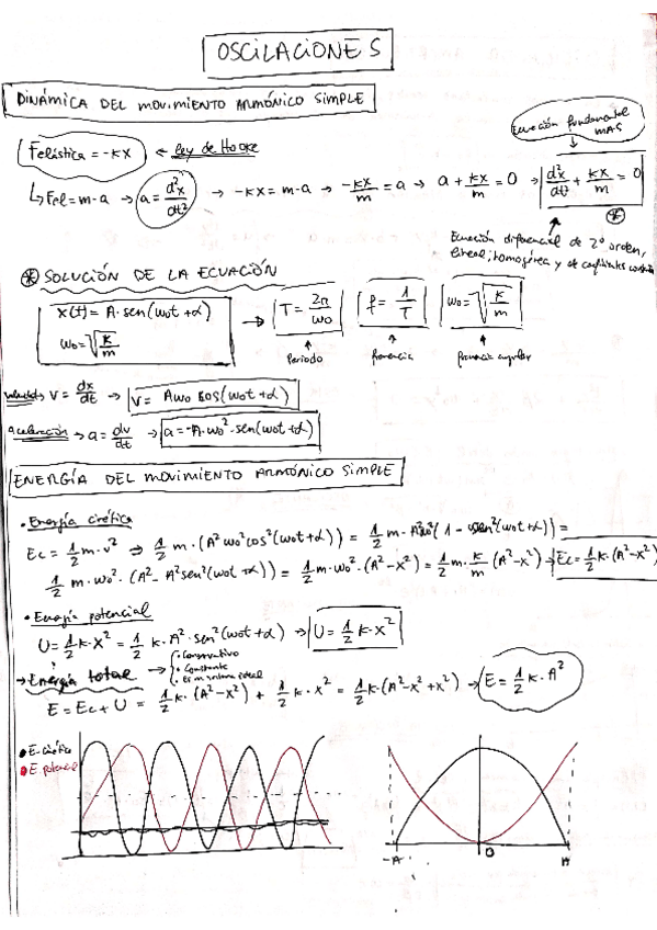 Miniatura del documento OSCILACIONES-T8.pdf