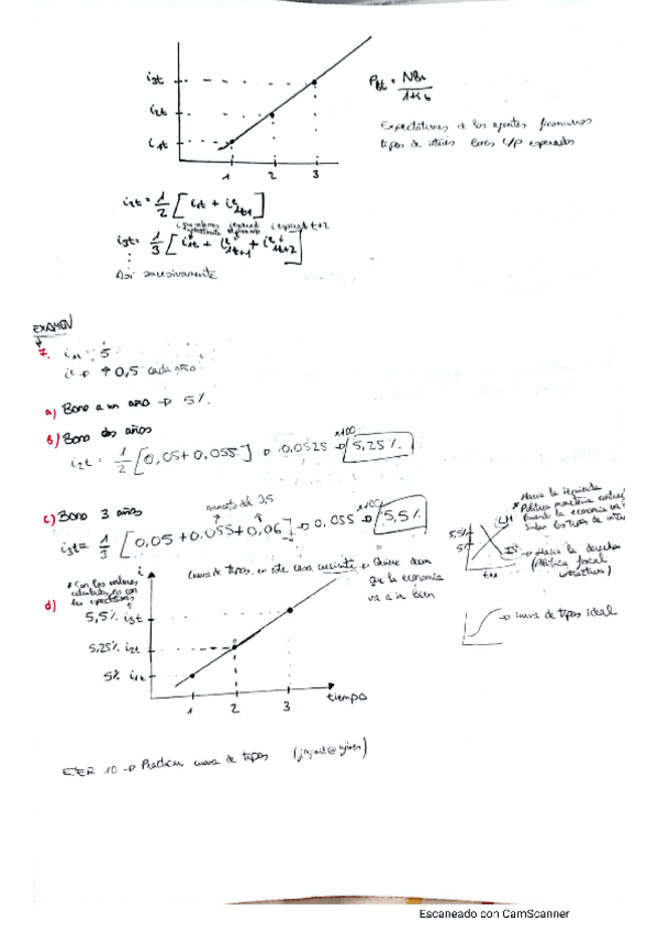 Miniatura del documento ejers-practica-macro-2.pdf