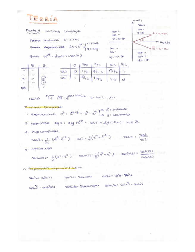 Miniatura del documento resumen-teoria-calculo-I.pdf