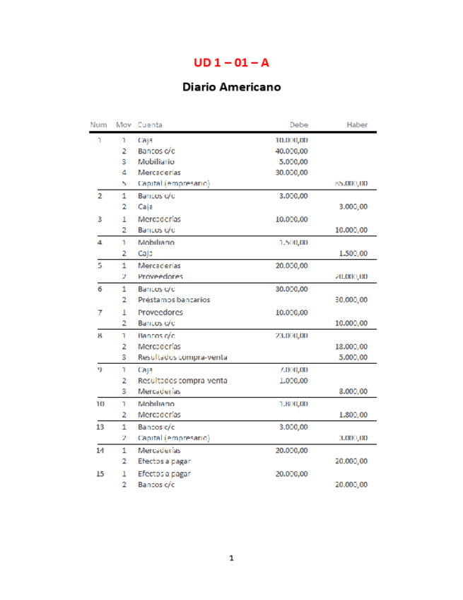 Miniatura del documento Soluciones-ejes-Temas-1-y-2.pdf