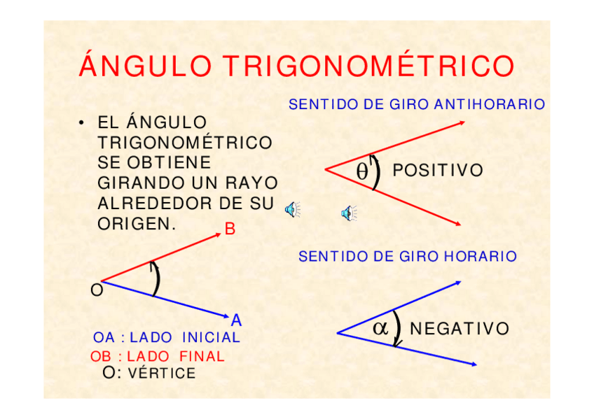 Miniatura del documento Apuntes-basicos-de-Trigonometria.pdf