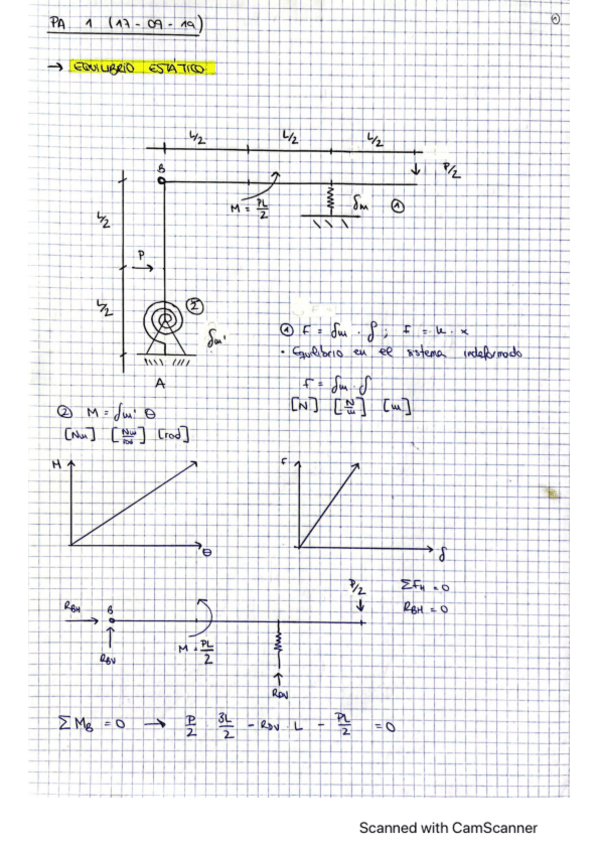 Miniatura del documento Resis.pdf