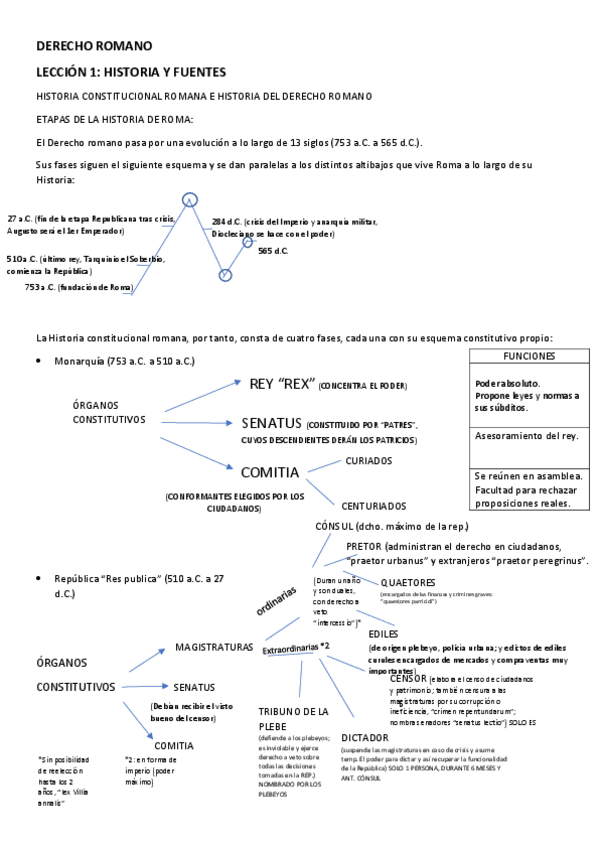 Miniatura del documento LECCIÓN 1 DERECHO ROMANO