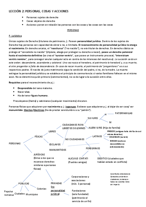 Miniatura del documento DERECHO-ROMANOremoved-1removed.pdf