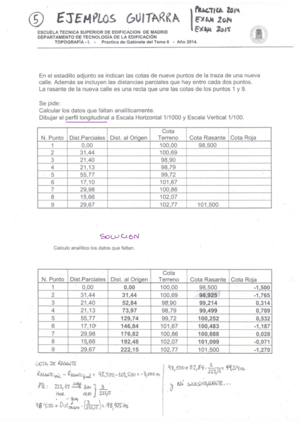 Miniatura del documento EJERCICIO-guitarras.pdf