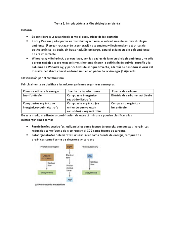 Miniatura del documento Primer-parcial-microbiologia-ambiental.pdf