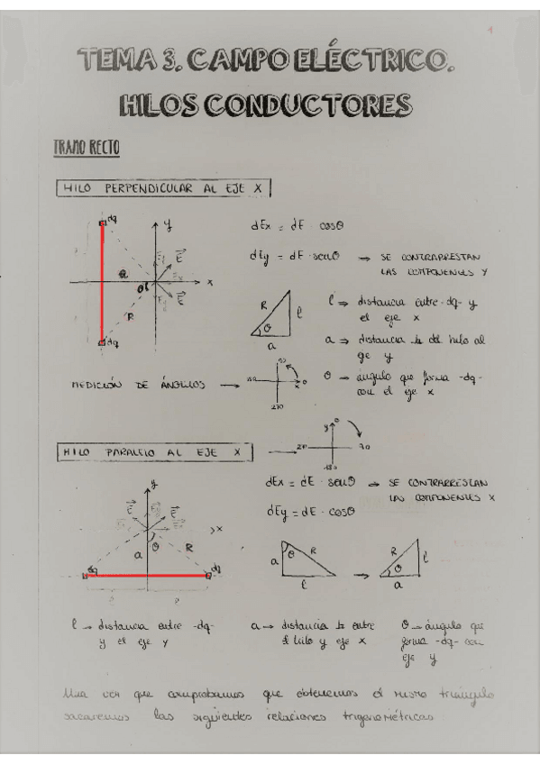 Miniatura del documento TEMA 3 CAMPO ELECTRICO HILOS TEORÍA + PROB.pdf