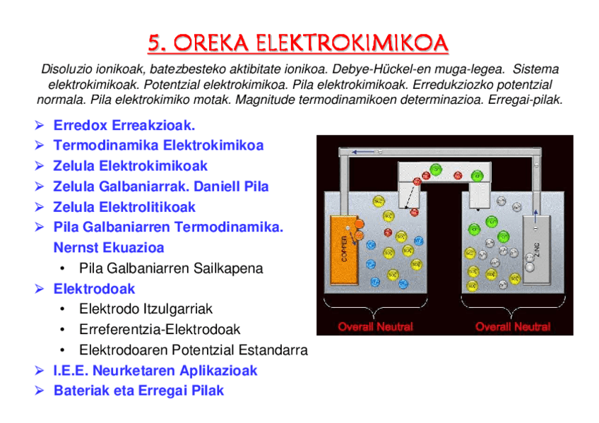 Miniatura del documento 5-Oreka-Elektrokimiko.pdf