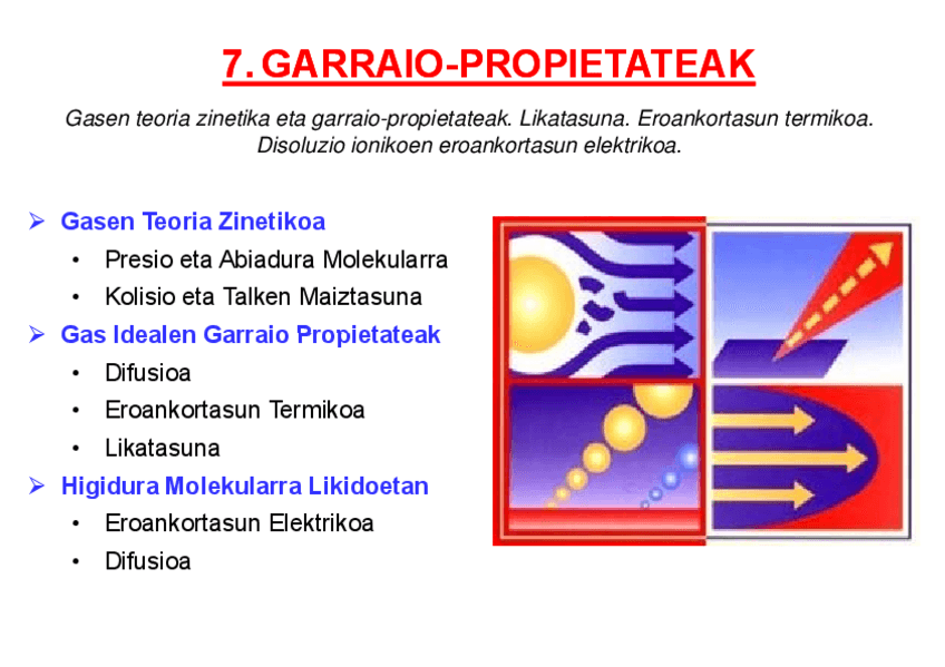 Miniatura del documento 7-Garraio-PropietateakIkasleak-2020.pdf