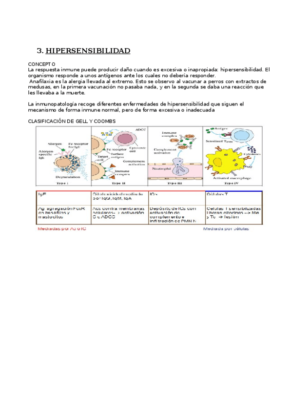 Miniatura del documento 3.HIPERSENSIBILIDAD.docx