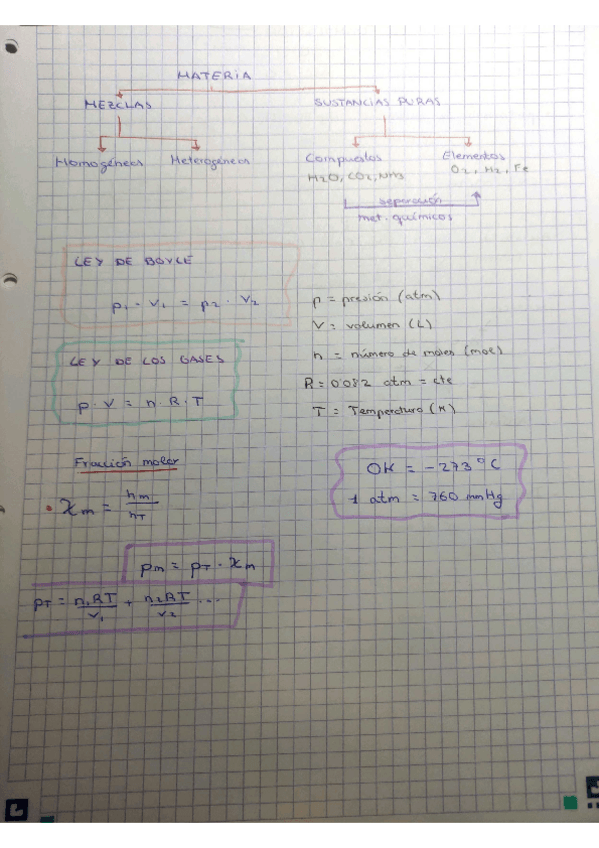 Miniatura del documento Resumen-de-1-bachillerato.pdf