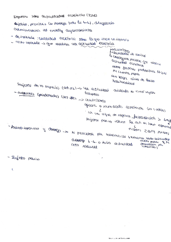 Miniatura del documento Apuntes-y-ejercicios-IAE.pdf