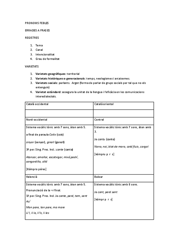 Miniatura del documento catala.pdf