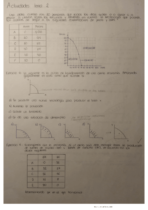 Miniatura del documento Actividades-tema-2.pdf