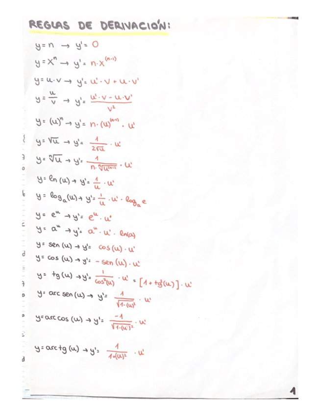 Miniatura del documento T2-DERIVADAS.pdf