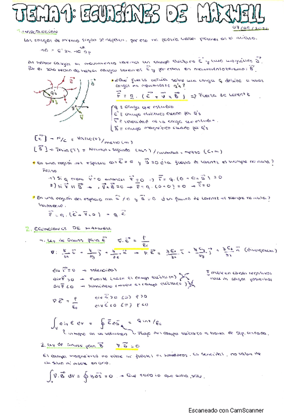 Miniatura del documento Tema-1-ecuaciones-de-Maxwell.pdf