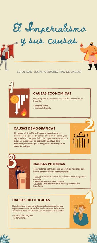 Miniatura del documento El-Imperialismo-y-sus-causas.pdf