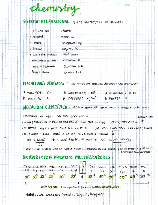 Miniatura del documento ApuntesFisicayQuimica3EsoAlbaTorresE3A.pdf
