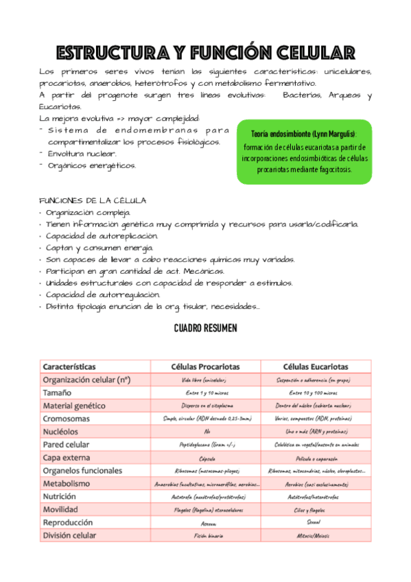 Miniatura del documento Tema-1.pdf