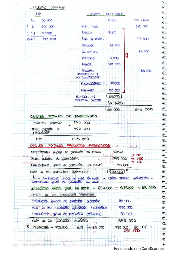 Miniatura del documento COMPTABILITAT-ANALITICA-CAS-RESOLT-VALENKO.pdf