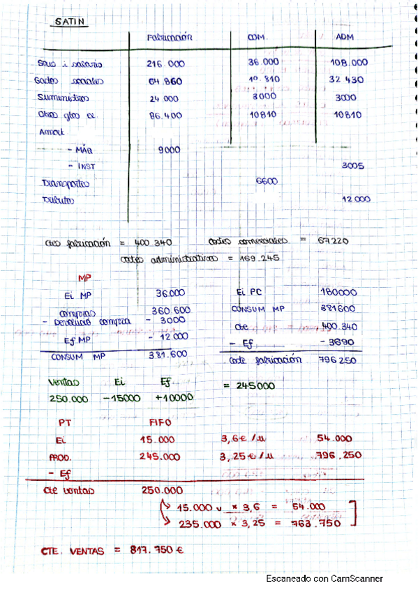 Miniatura del documento COMPTABILITAT-ANALITICA-CAS-RESOLT-SATIN.pdf