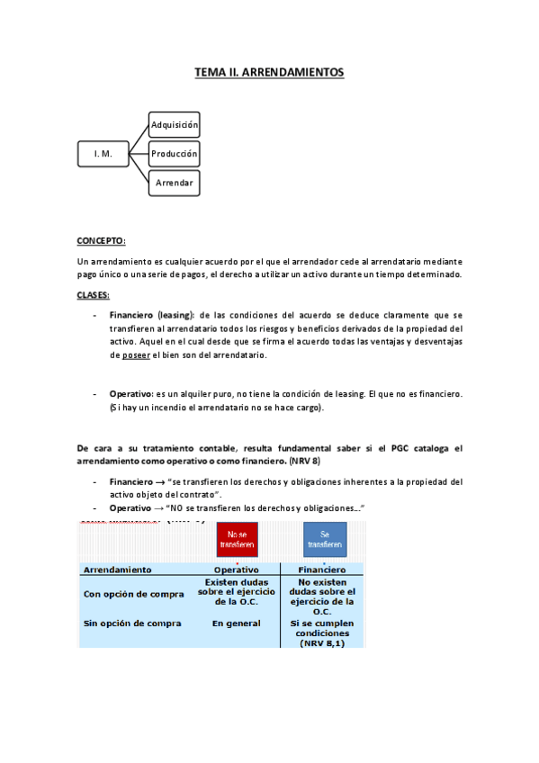 Miniatura del documento Apuntes-tema-2.pdf