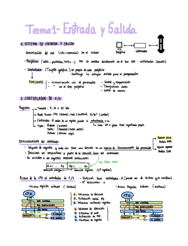 Miniatura del documento Unidad-2.pdf