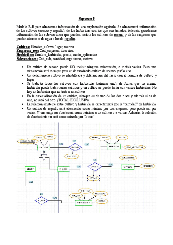 Miniatura del documento CULTIVOS.pdf