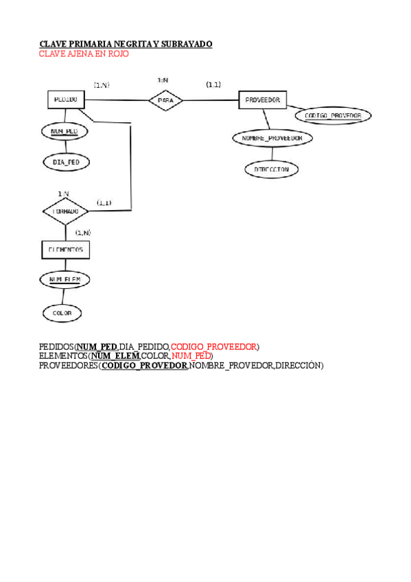 Miniatura del documento PASAR-A-TABLAS.pdf