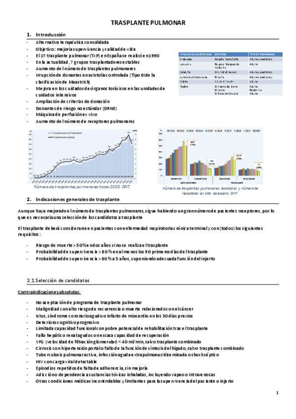 Miniatura del documento TRASPLANTE-PULMONAR.pdf