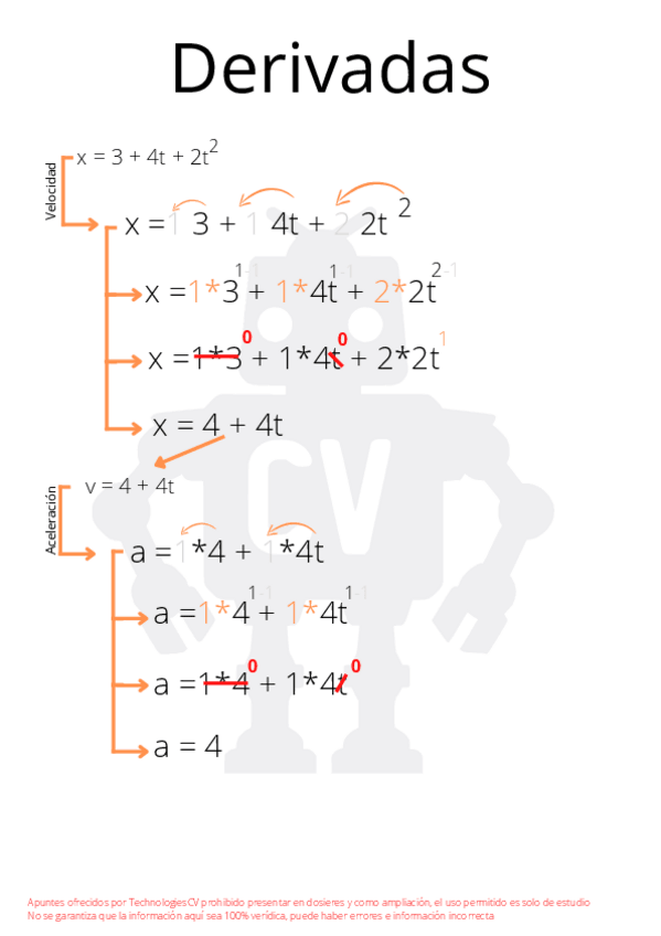 Miniatura del documento fisica-v2-1-examen.pdf