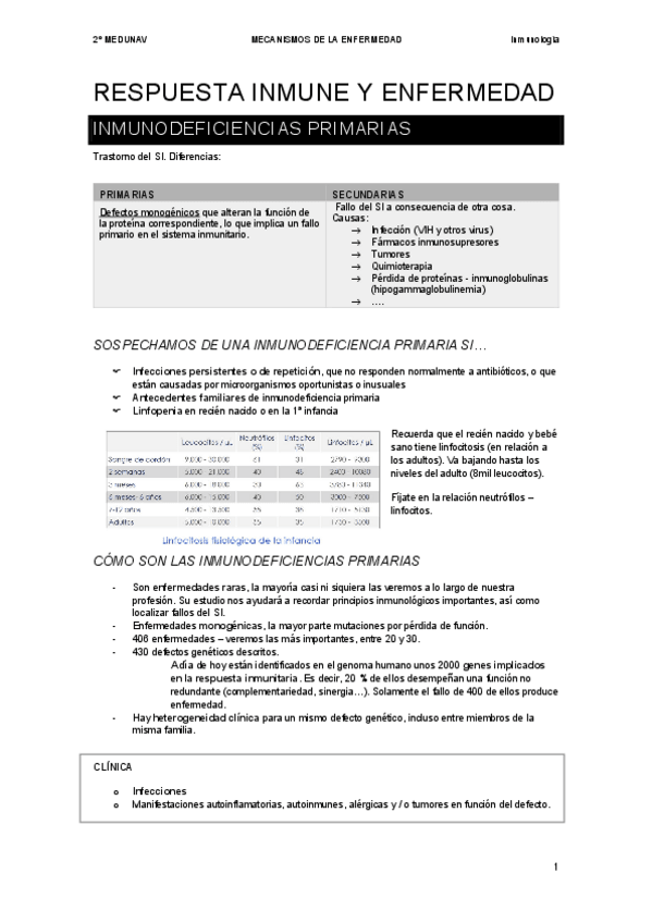 Miniatura del documento Respuesta-Inmune-y-Enf-Mec.pdf