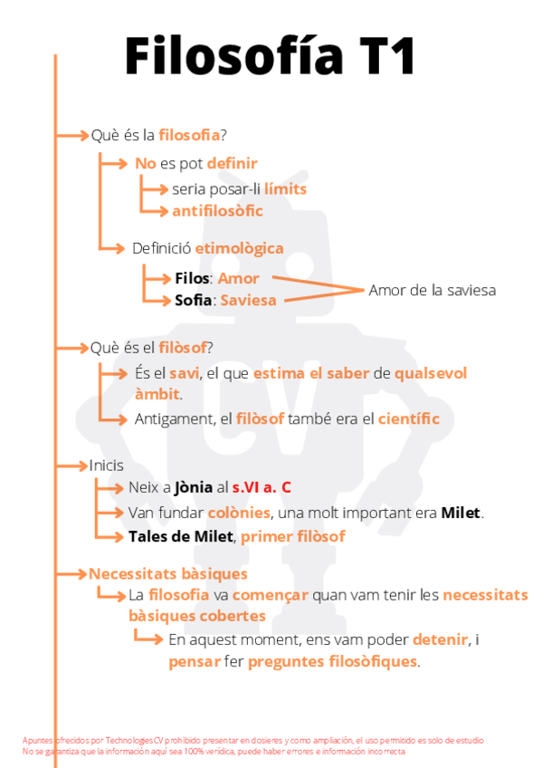 Miniatura del documento Apunts-filosofia-Tema-1-inicis-de-la-filosofia-i-mes.pdf