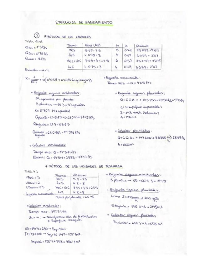 Miniatura del documento Ejercicio-de-saneamiento.pdf