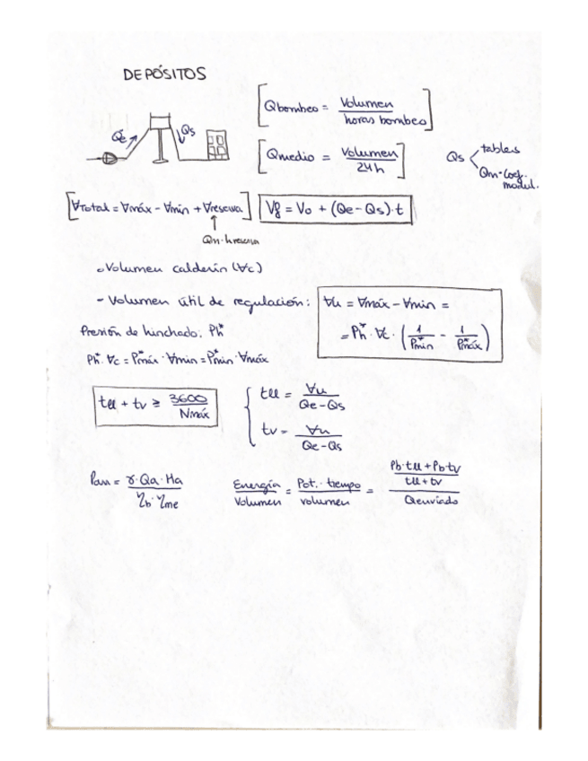 Miniatura del documento Resumen-depositos.pdf