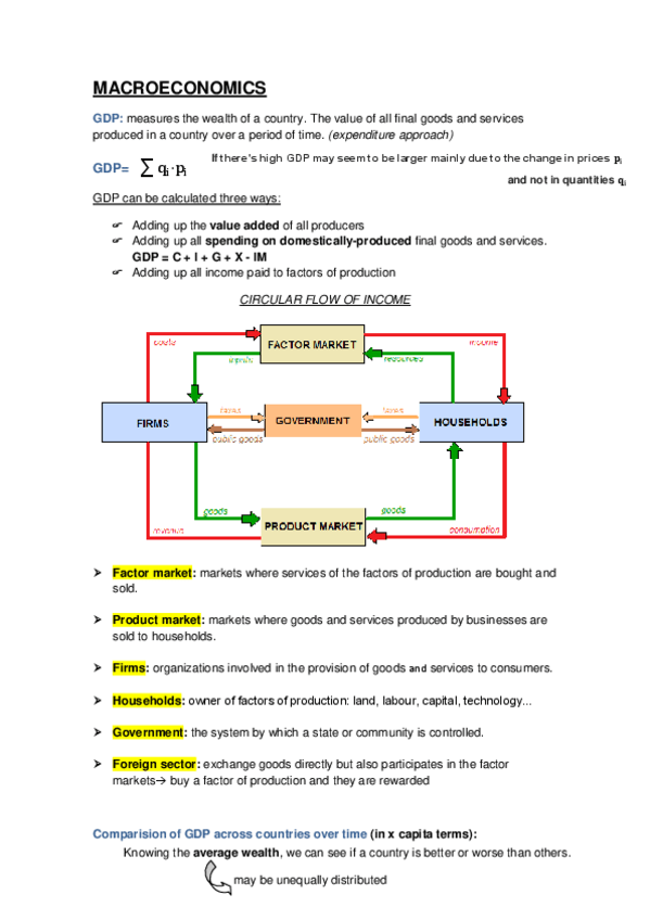 Miniatura del documento MACROECONOMICS.pdf