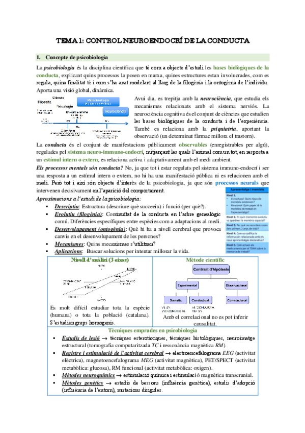 Miniatura del documento Temes-1-al-5.pdf