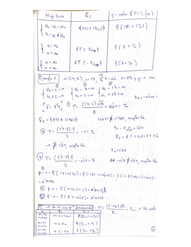 Miniatura del documento Scanned-Documents-1.pdf