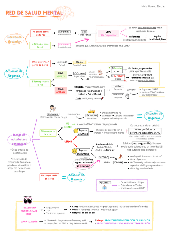 Miniatura del documento Tema-4.pdf